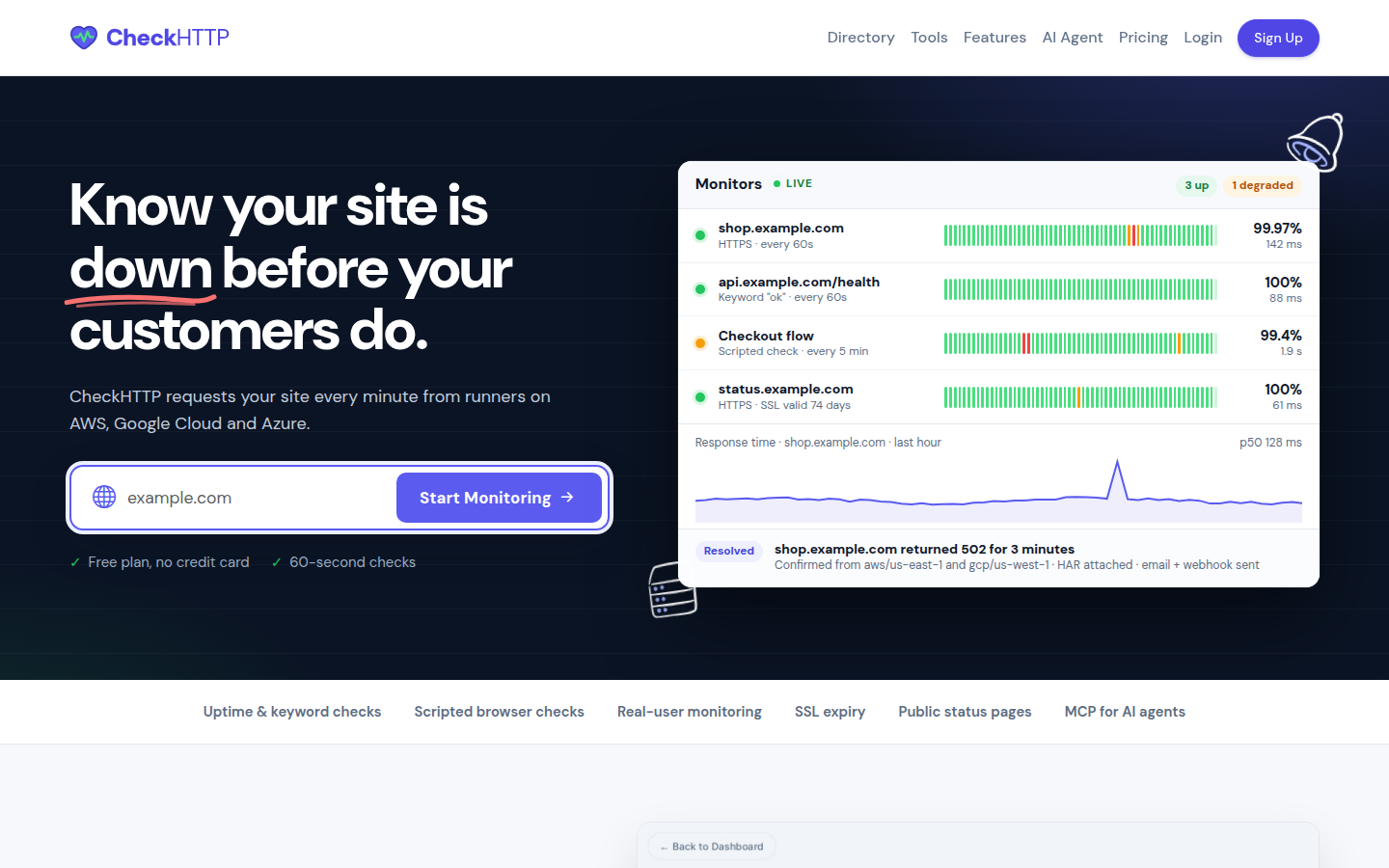 CheckHTTP website preview
